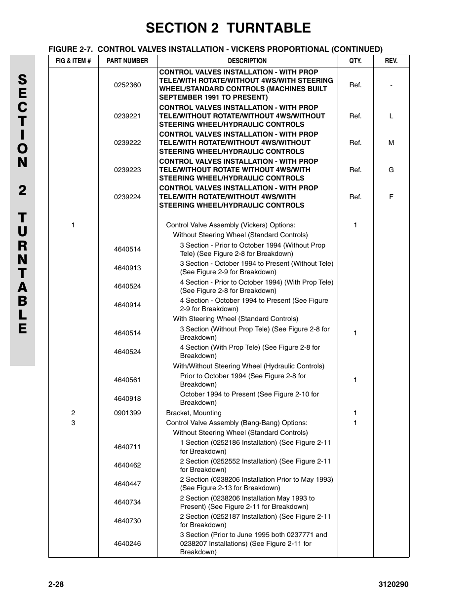 JLG 70H Parts Manual User Manual | Page 106 / 478