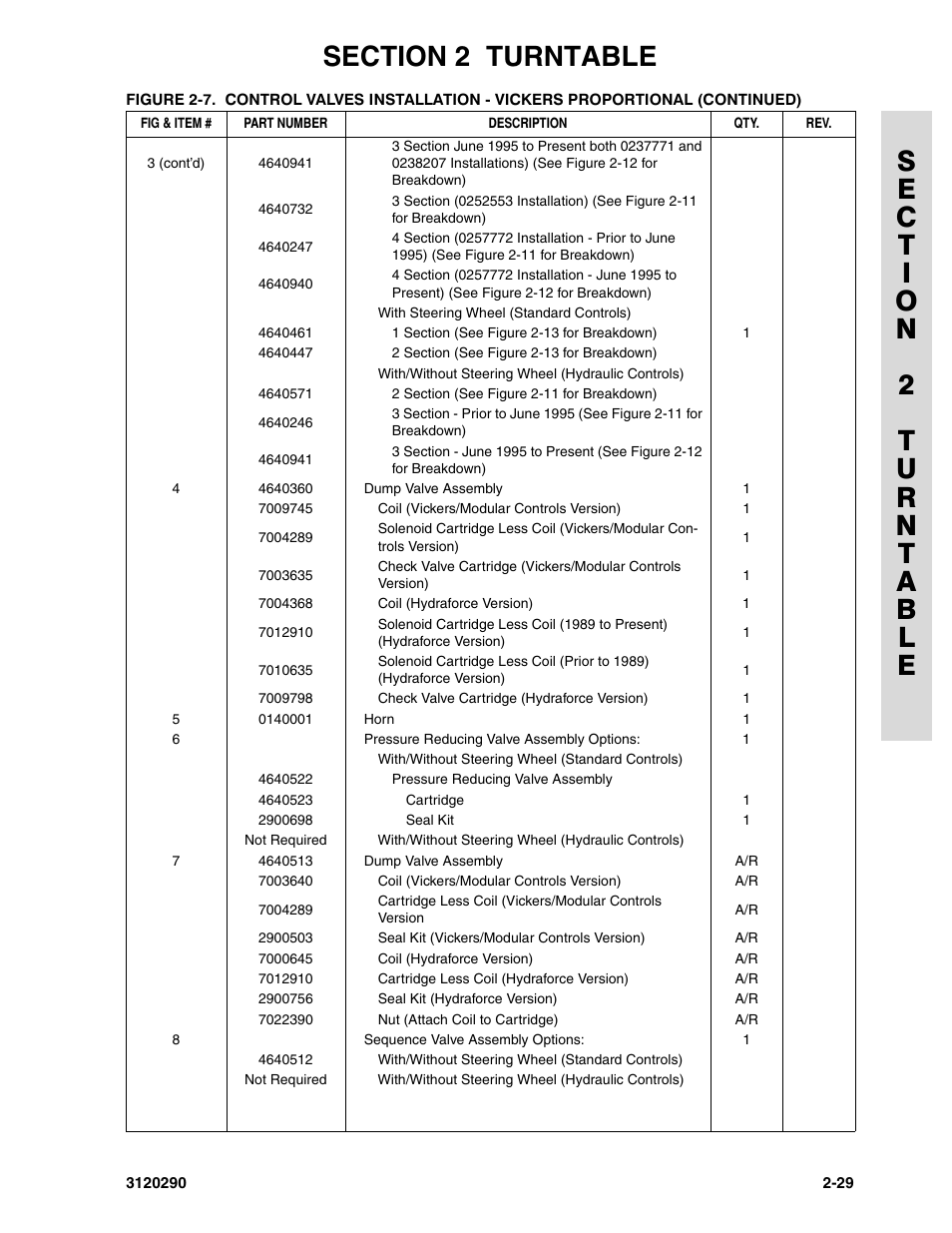 JLG 70H Parts Manual User Manual | Page 107 / 478