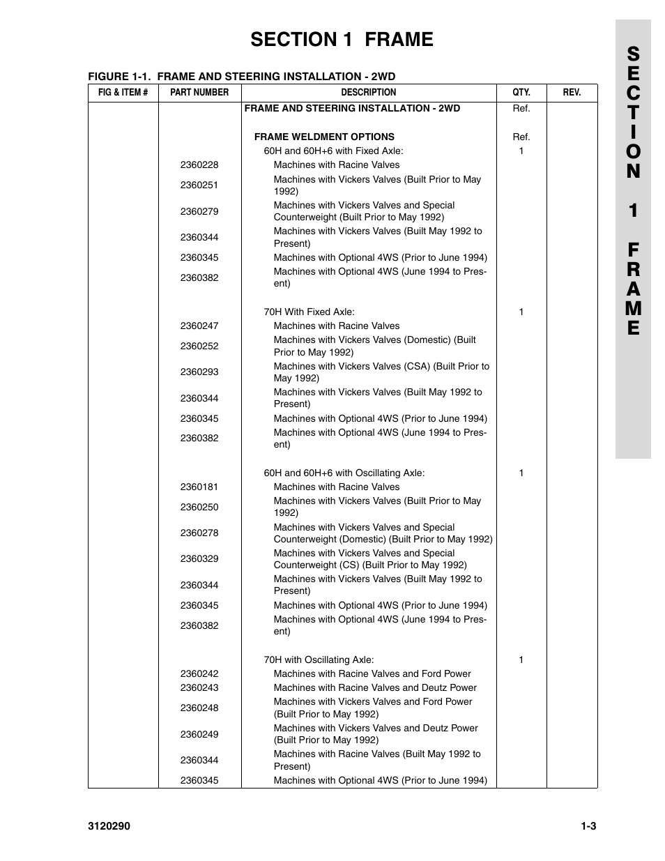 JLG 70H Parts Manual User Manual | Page 11 / 478