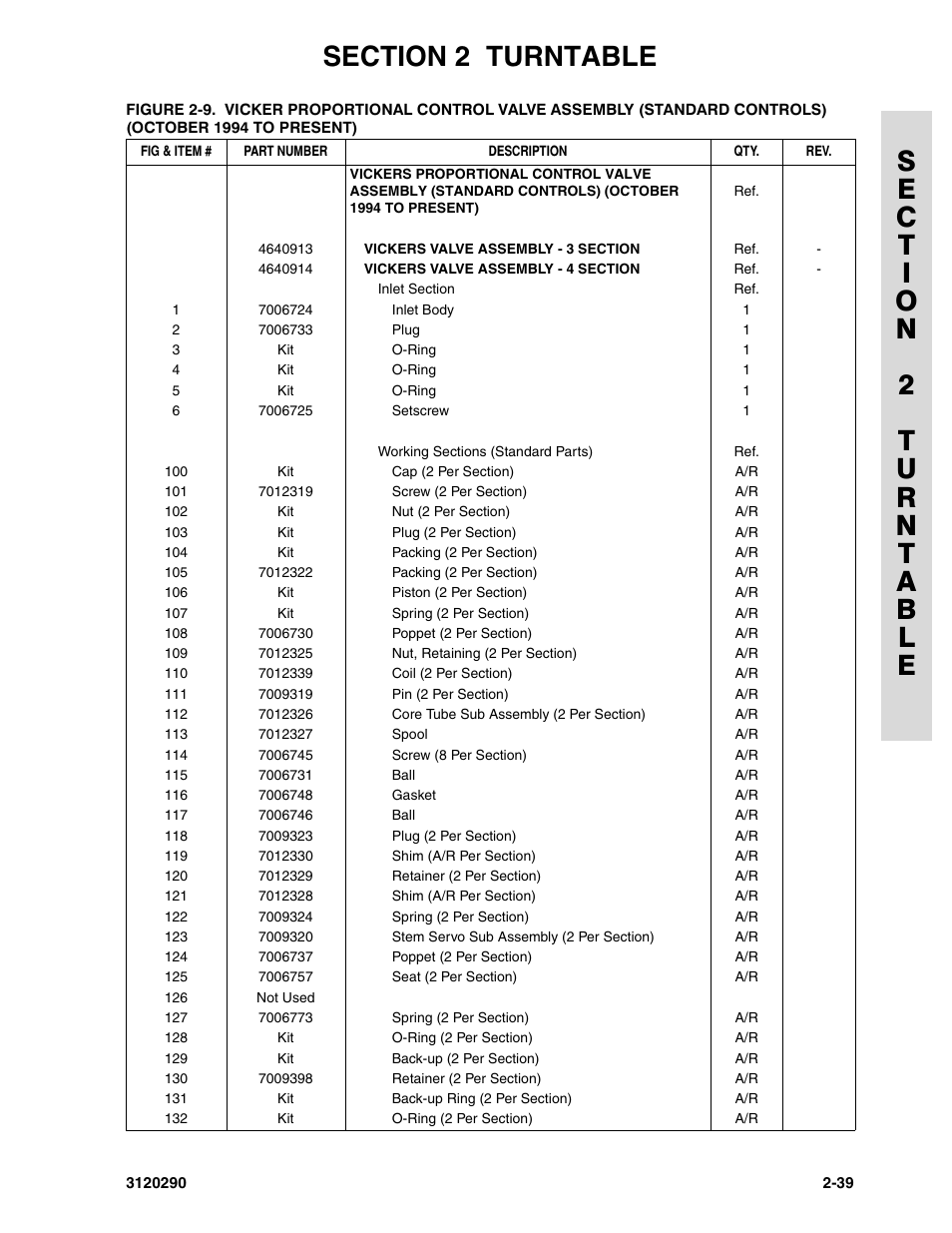 JLG 70H Parts Manual User Manual | Page 117 / 478