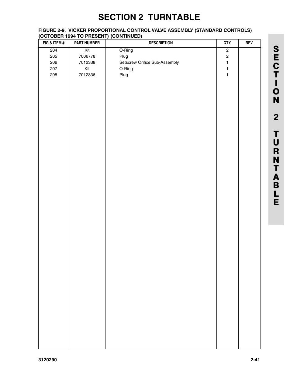 JLG 70H Parts Manual User Manual | Page 119 / 478