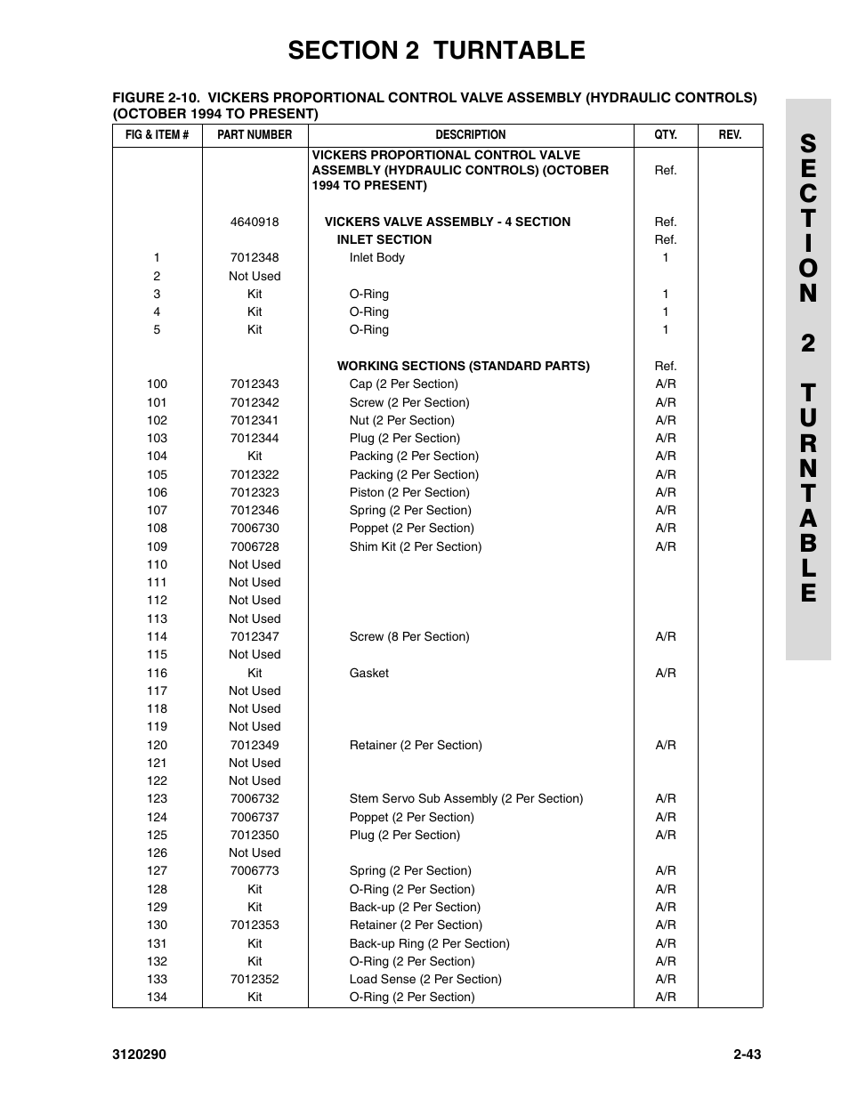 JLG 70H Parts Manual User Manual | Page 121 / 478