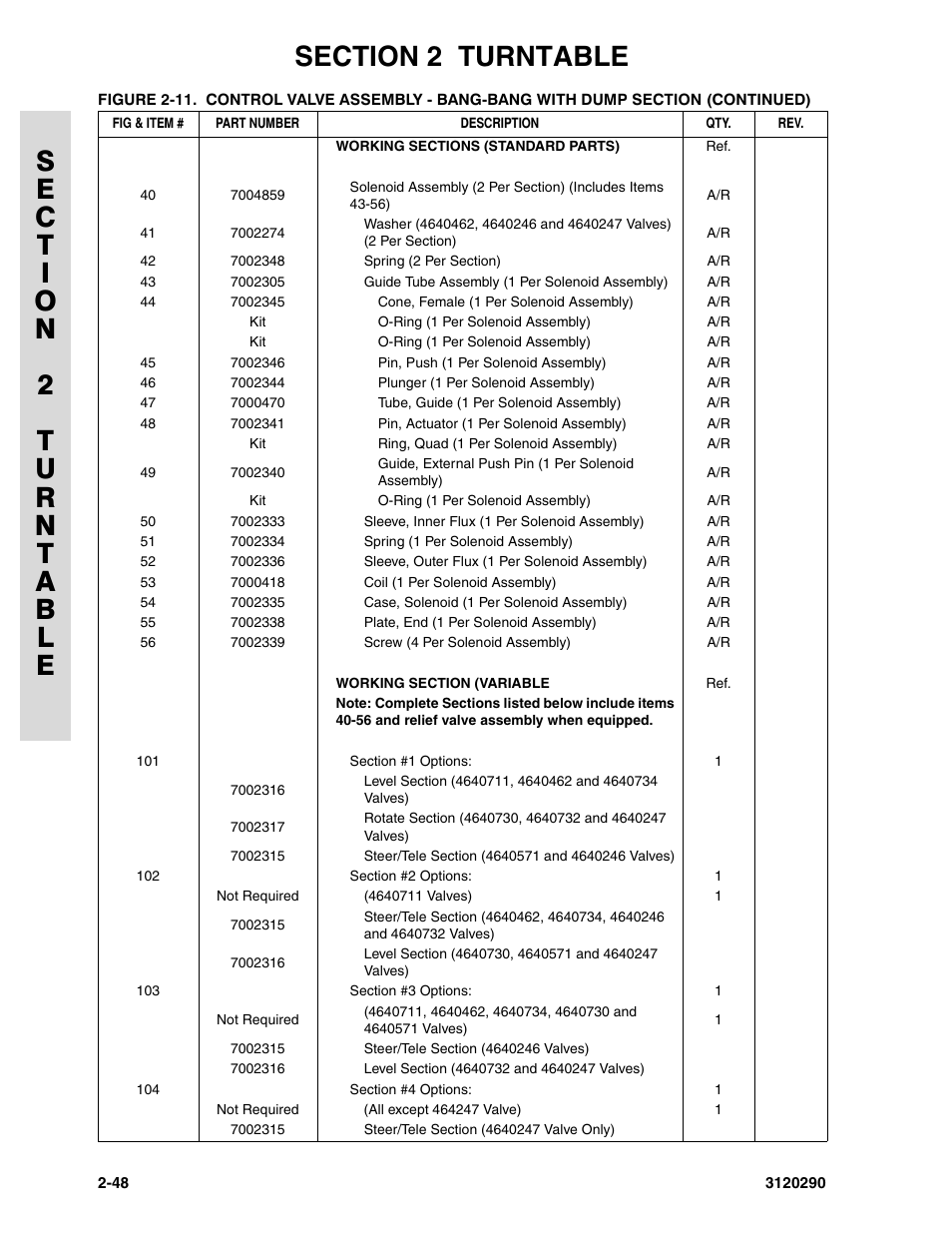 JLG 70H Parts Manual User Manual | Page 126 / 478