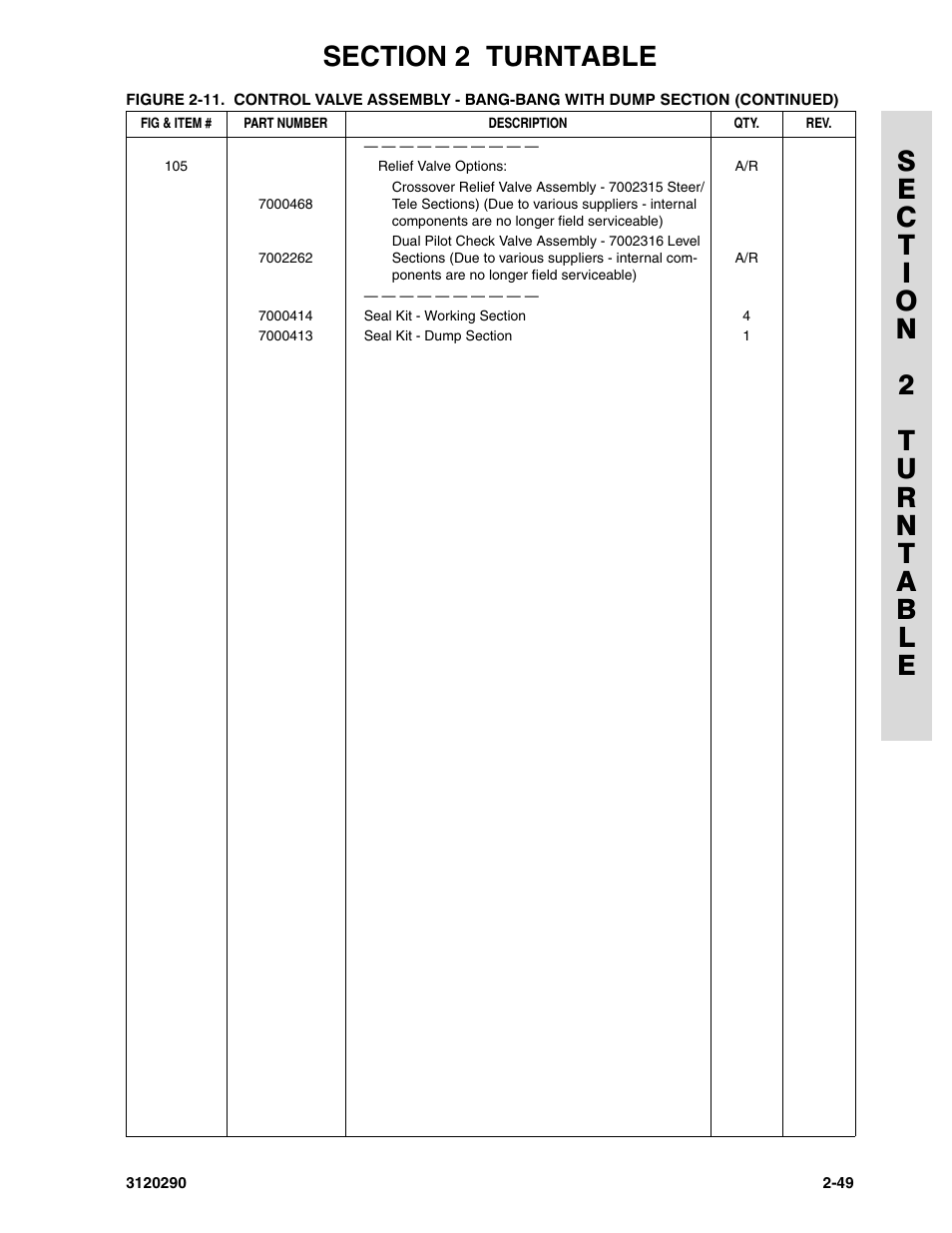 JLG 70H Parts Manual User Manual | Page 127 / 478