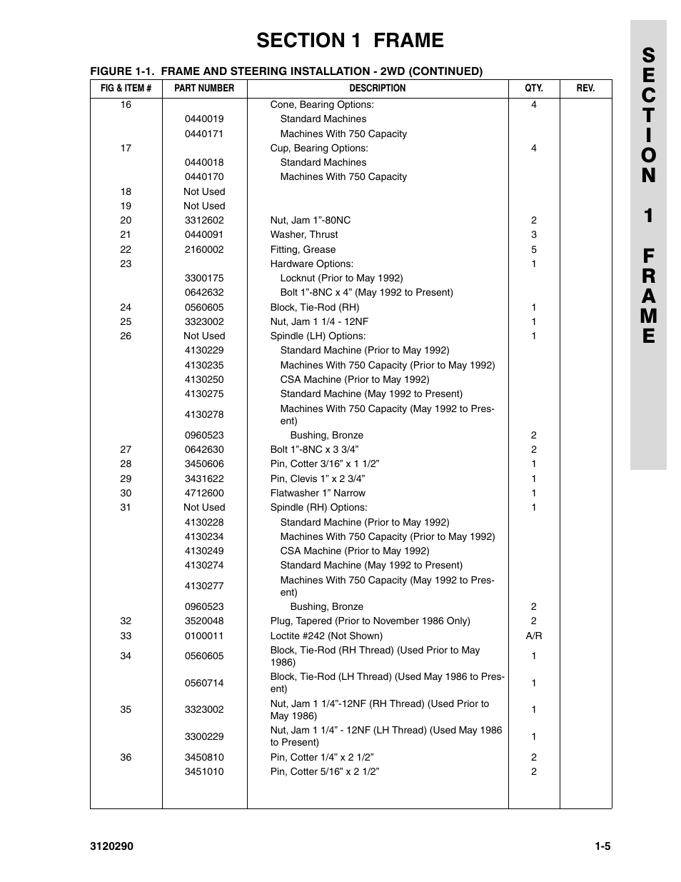 JLG 70H Parts Manual User Manual | Page 13 / 478