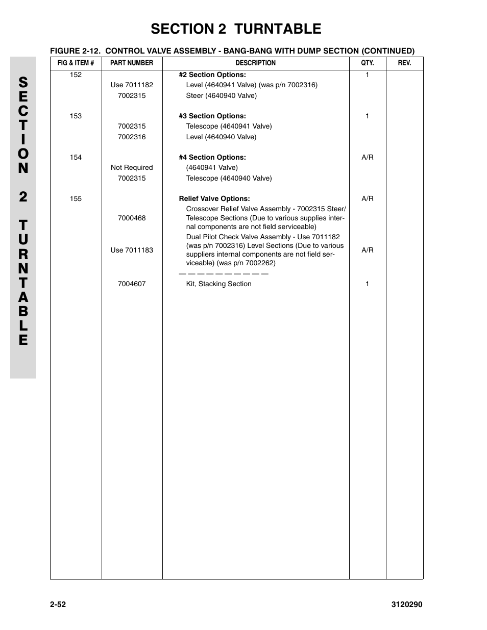 JLG 70H Parts Manual User Manual | Page 130 / 478