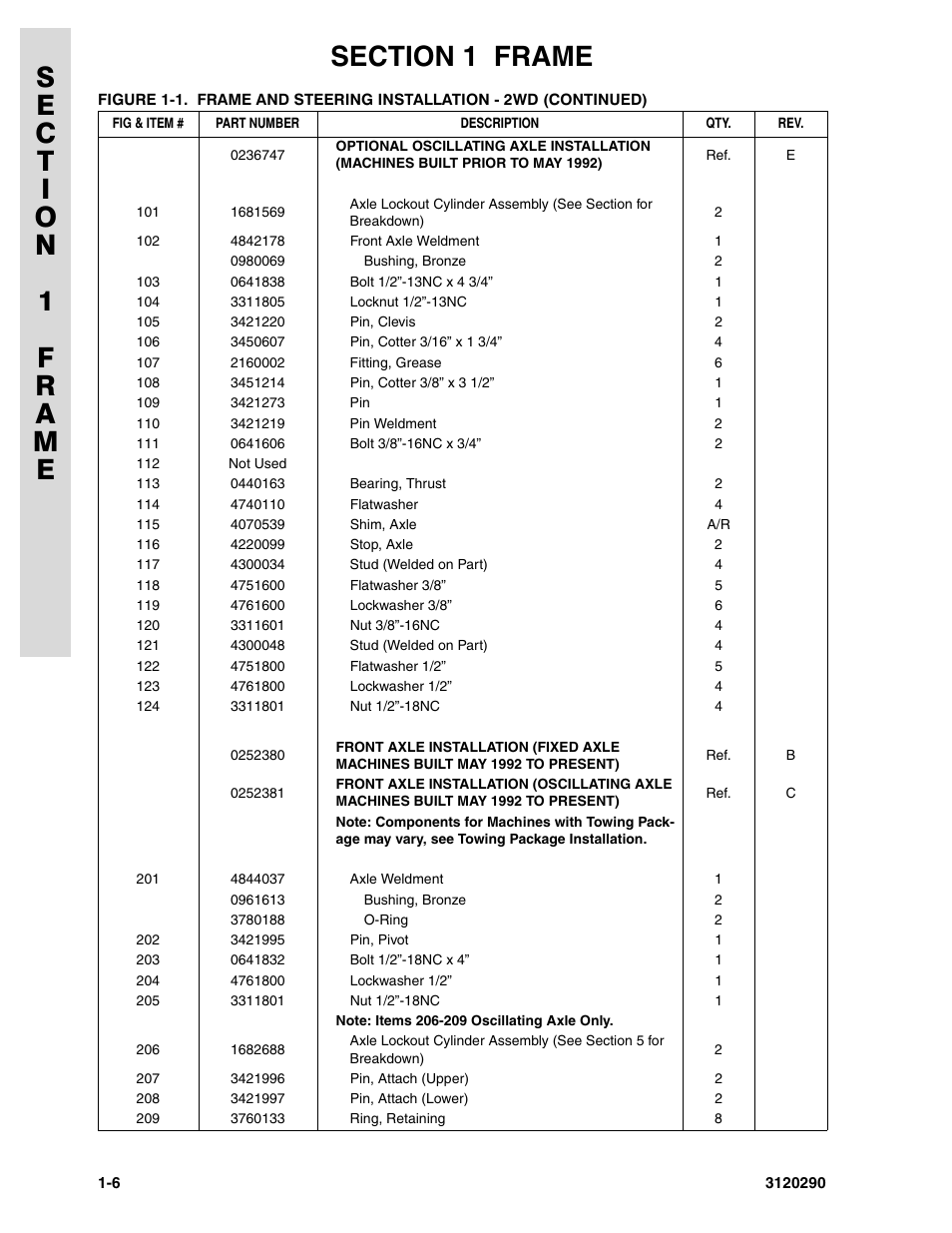 JLG 70H Parts Manual User Manual | Page 14 / 478
