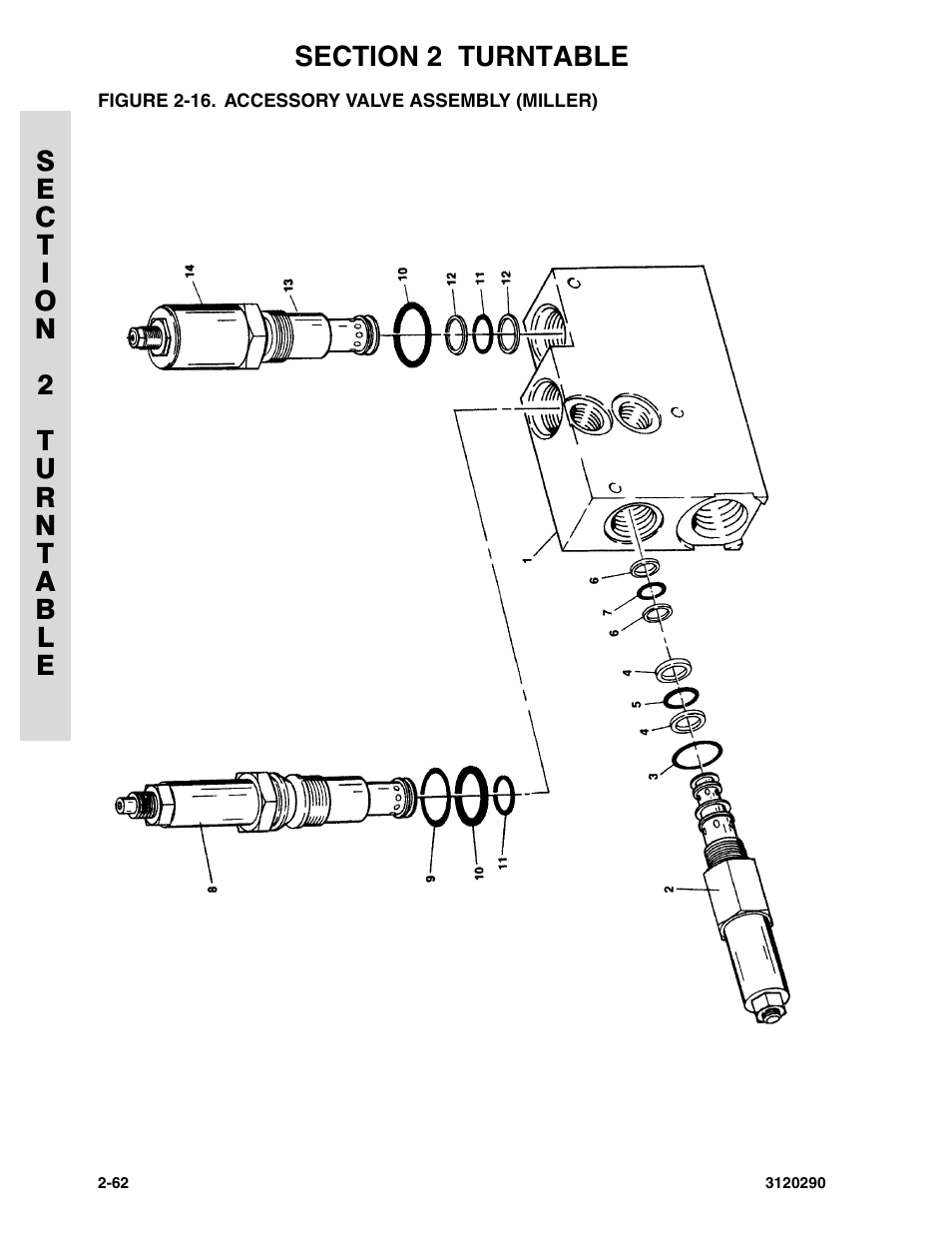 Figure 2-16. accessory valve assembly (miller) | JLG 70H Parts Manual User Manual | Page 140 / 478