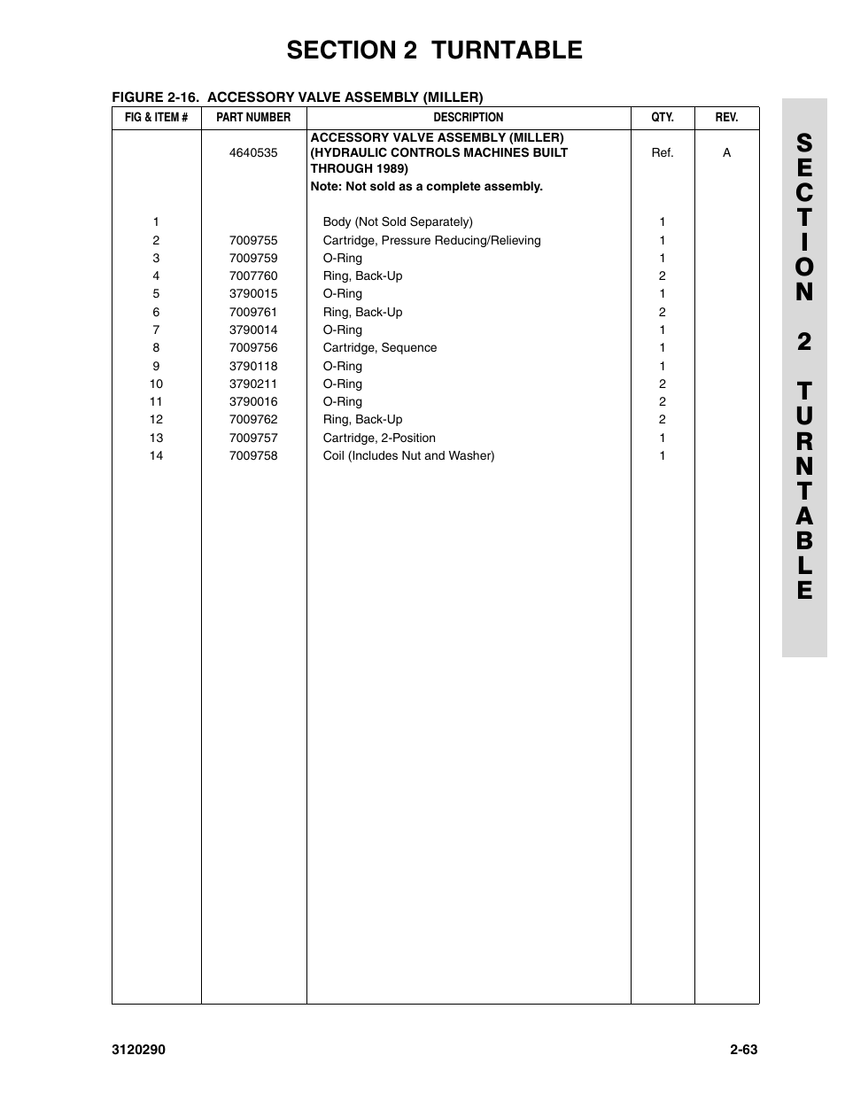 JLG 70H Parts Manual User Manual | Page 141 / 478