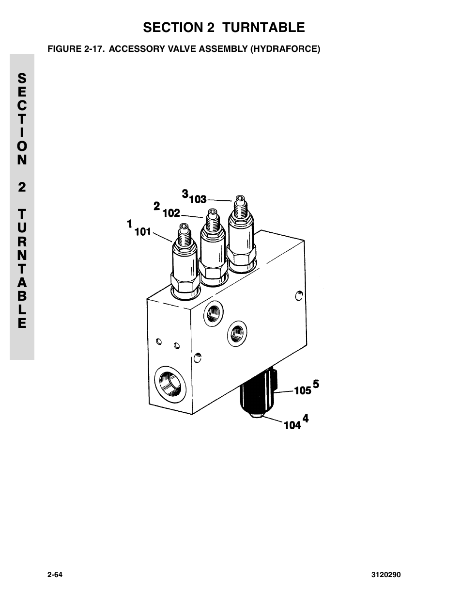 Figure 2-17. accessory valve assembly (hydraforce) | JLG 70H Parts Manual User Manual | Page 142 / 478