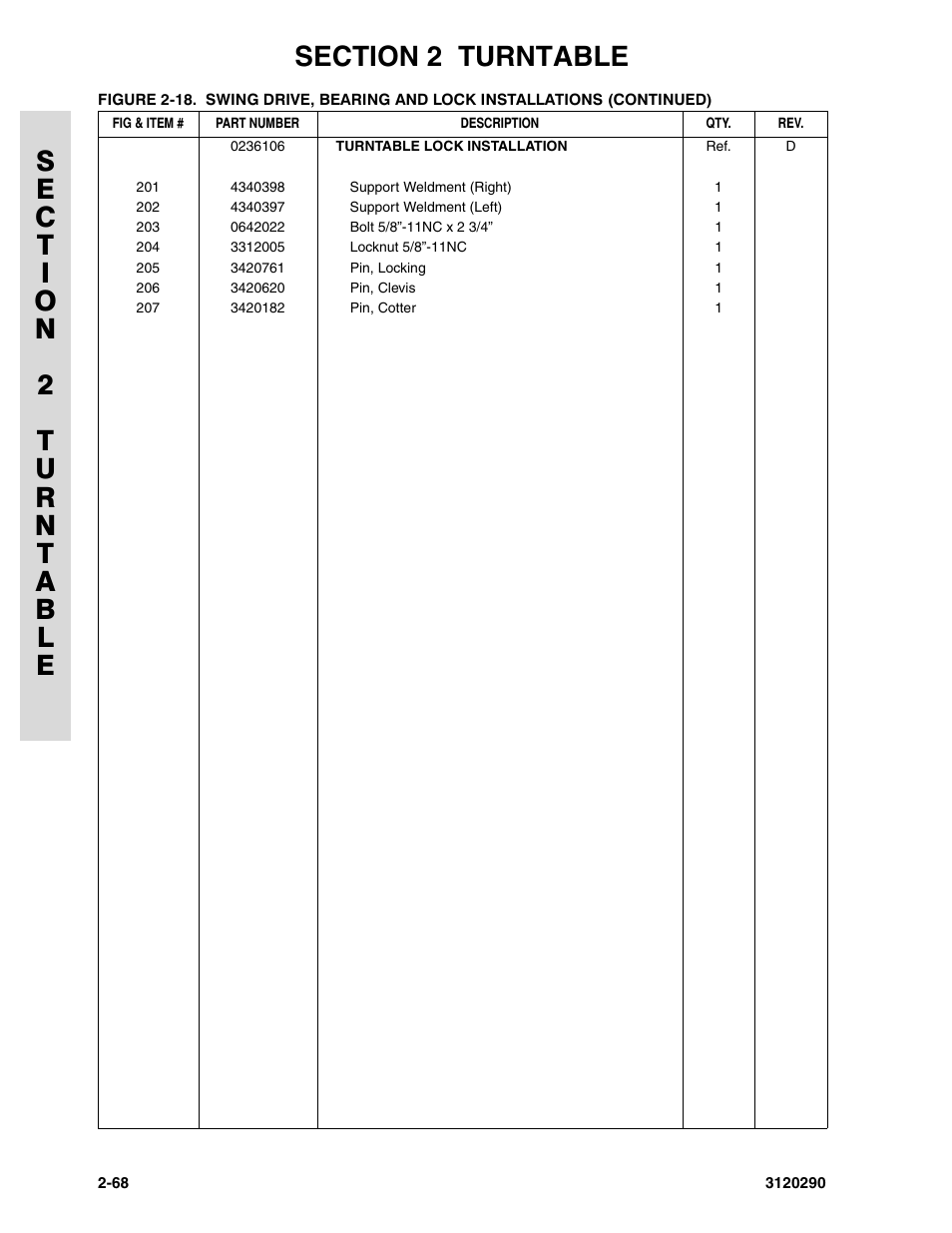 JLG 70H Parts Manual User Manual | Page 146 / 478