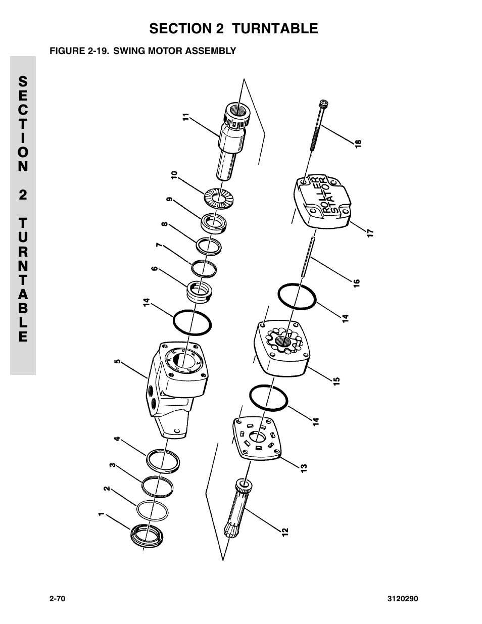 Figure 2-19. swing motor assembly | JLG 70H Parts Manual User Manual | Page 148 / 478
