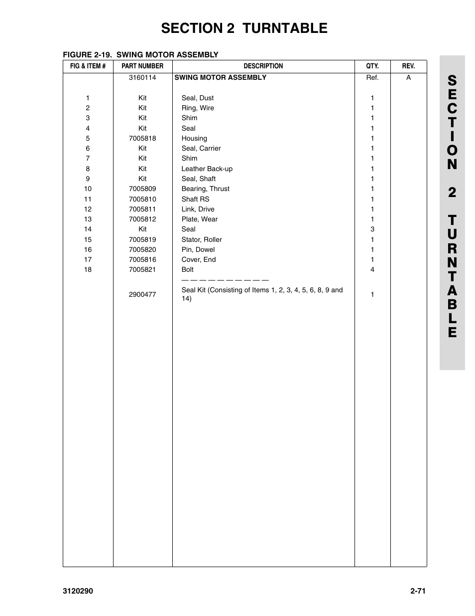 JLG 70H Parts Manual User Manual | Page 149 / 478