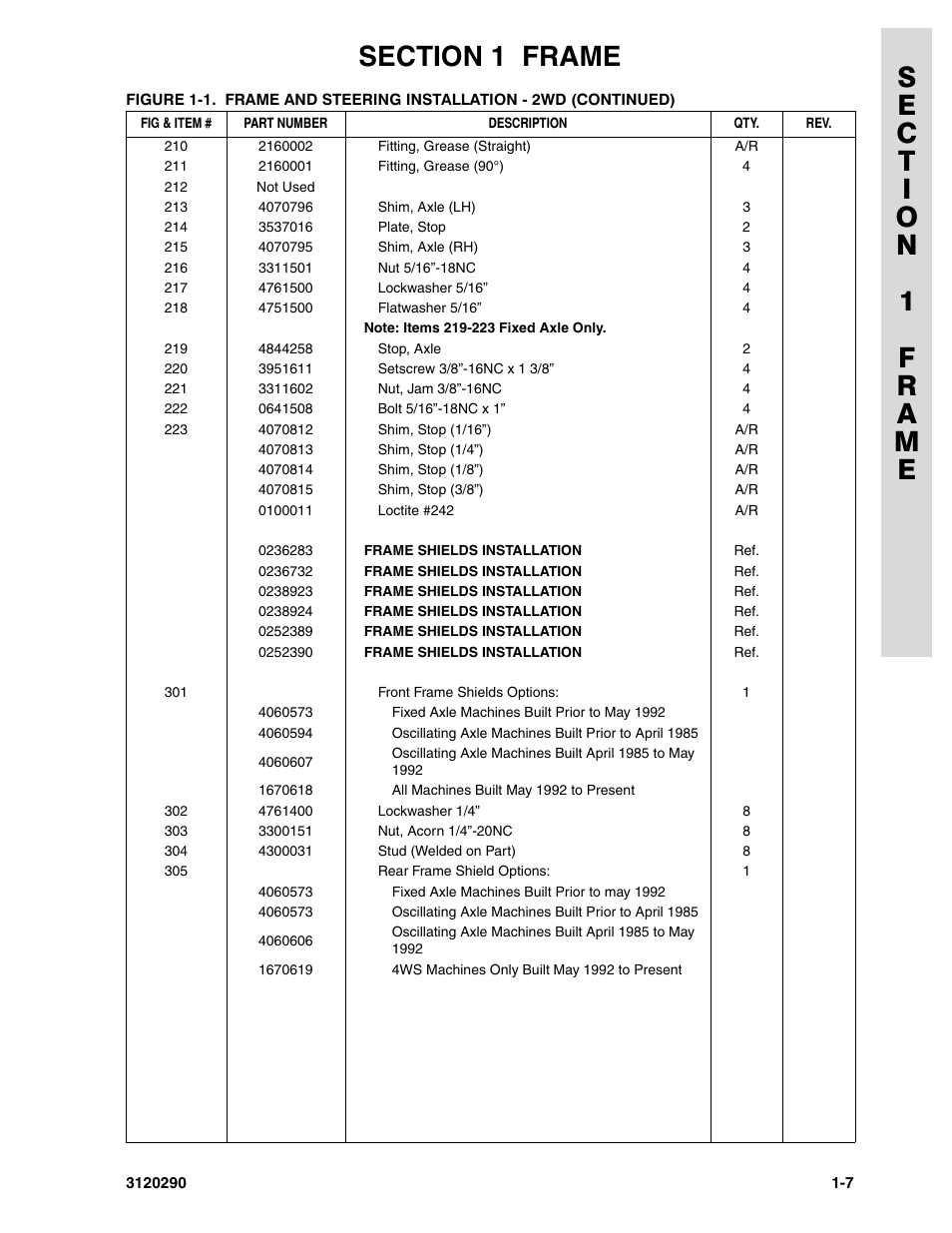 JLG 70H Parts Manual User Manual | Page 15 / 478