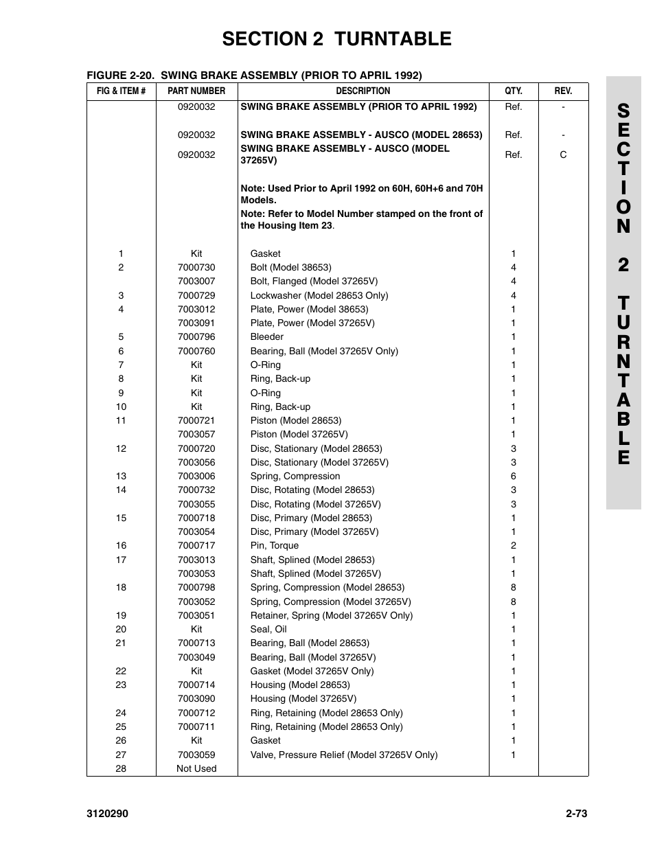 JLG 70H Parts Manual User Manual | Page 151 / 478
