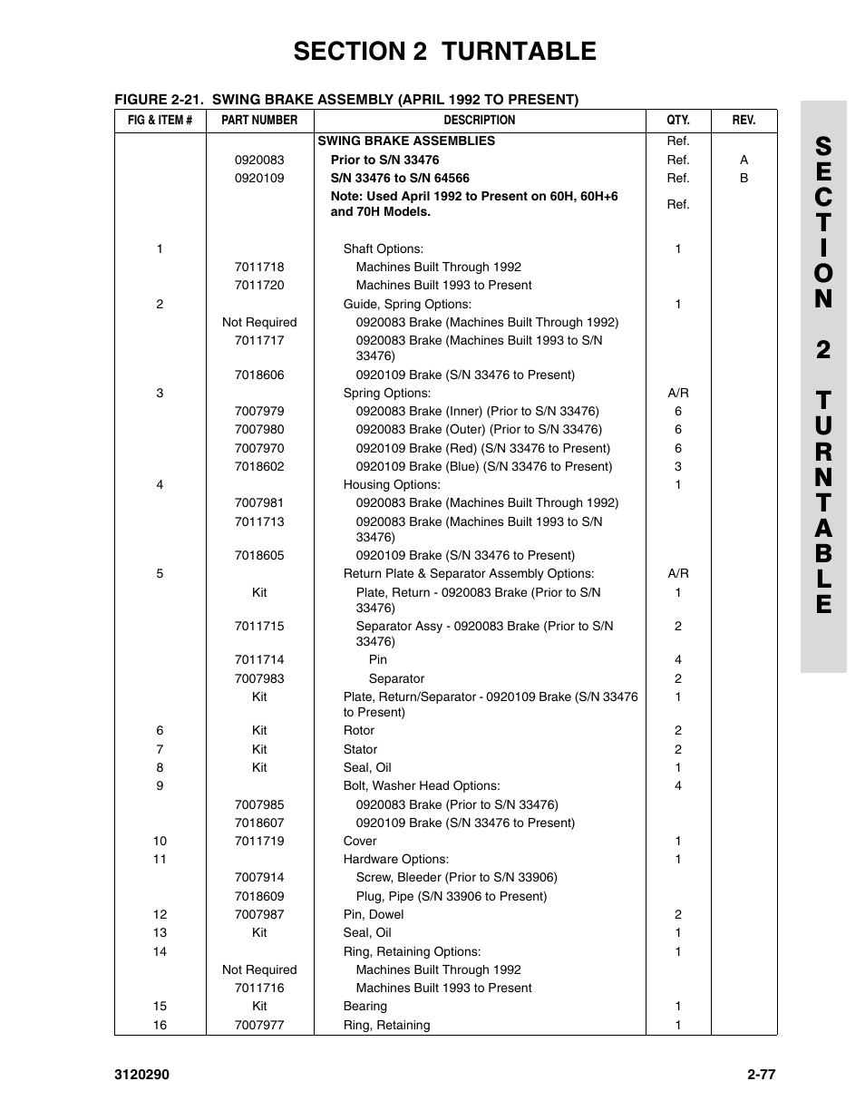 JLG 70H Parts Manual User Manual | Page 155 / 478