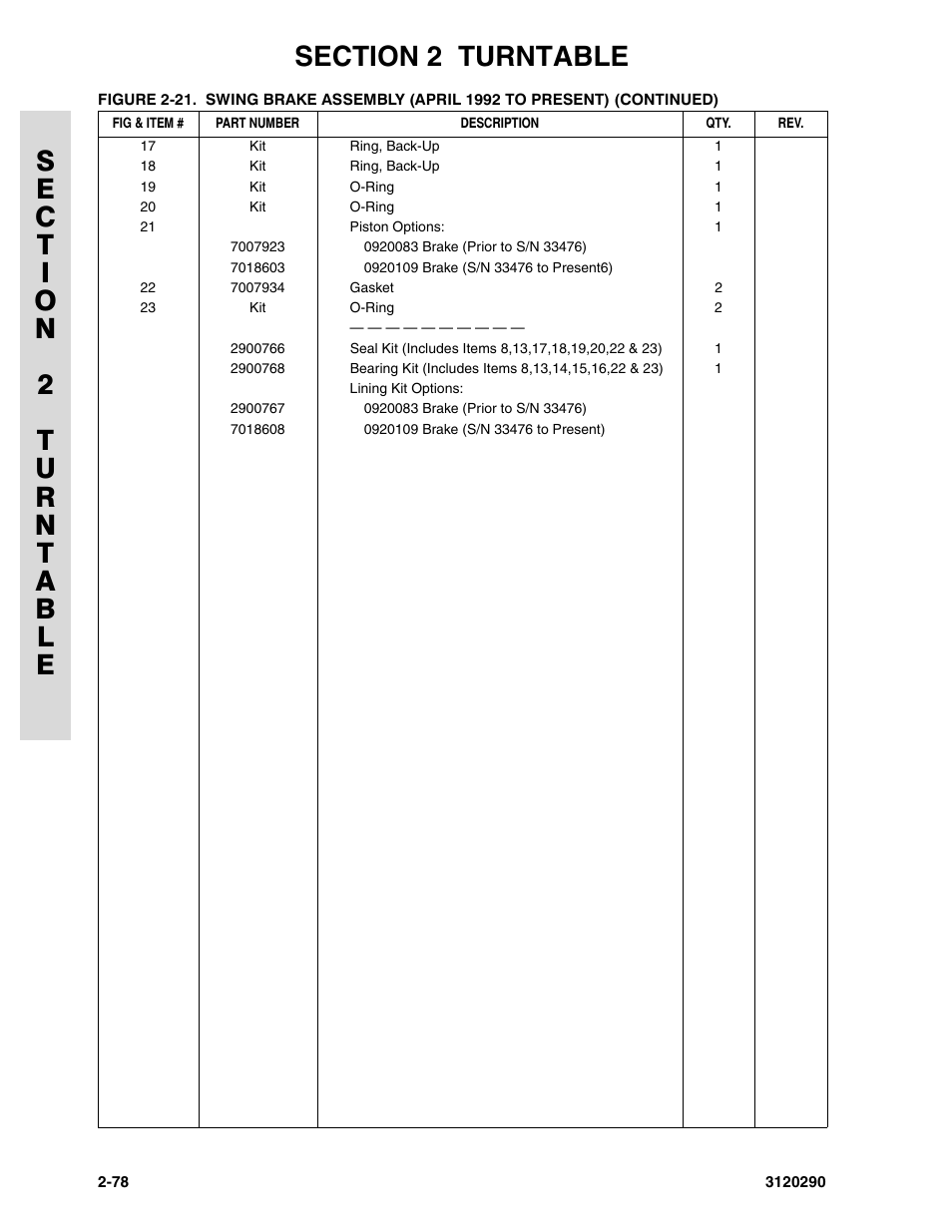 JLG 70H Parts Manual User Manual | Page 156 / 478