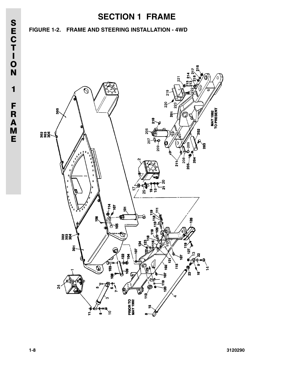Figure 1-2. frame and steering installation - 4wd | JLG 70H Parts Manual User Manual | Page 16 / 478