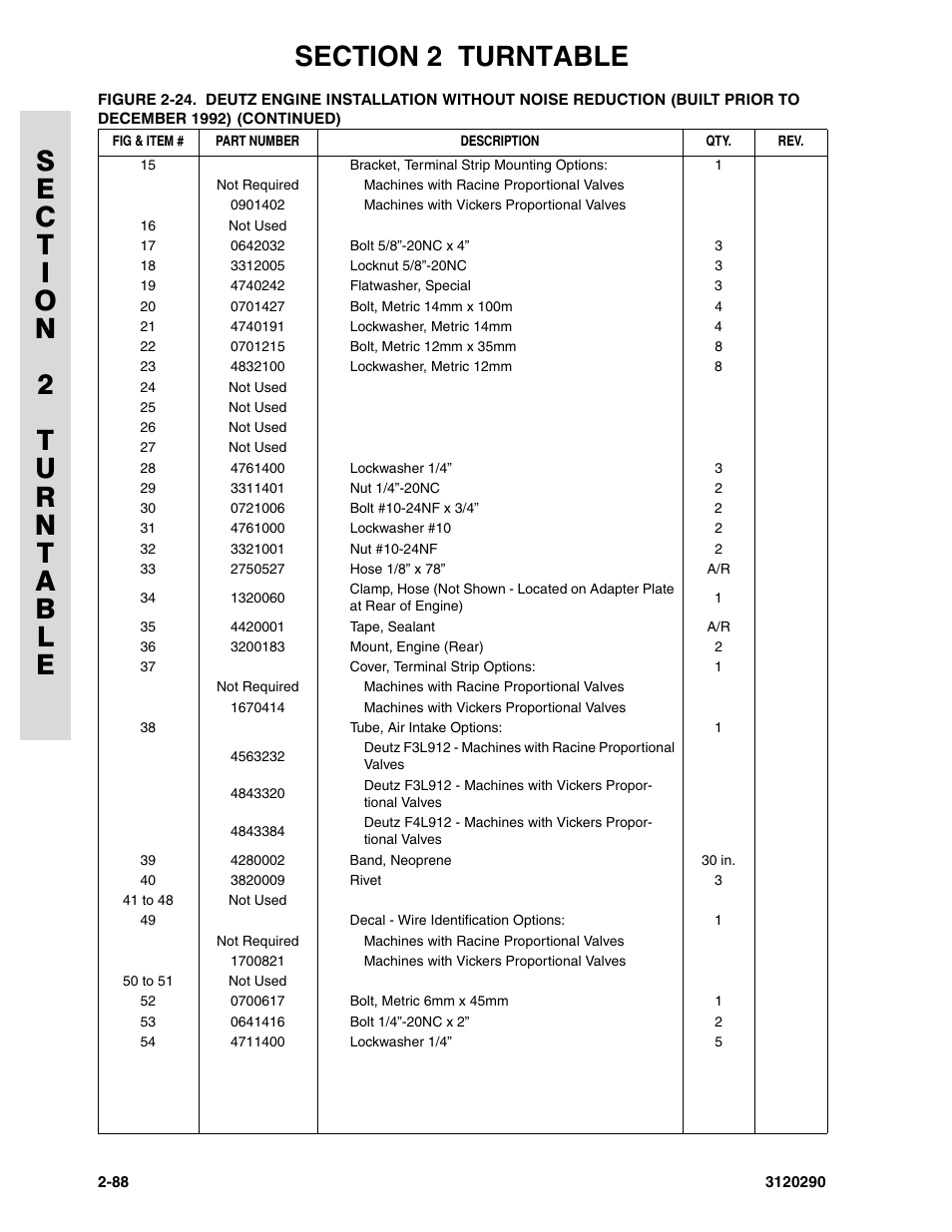 JLG 70H Parts Manual User Manual | Page 166 / 478