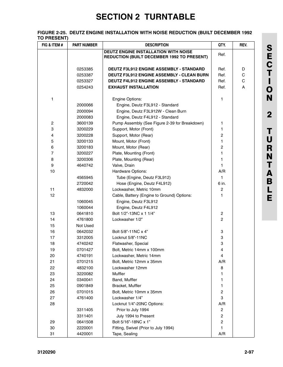 JLG 70H Parts Manual User Manual | Page 175 / 478