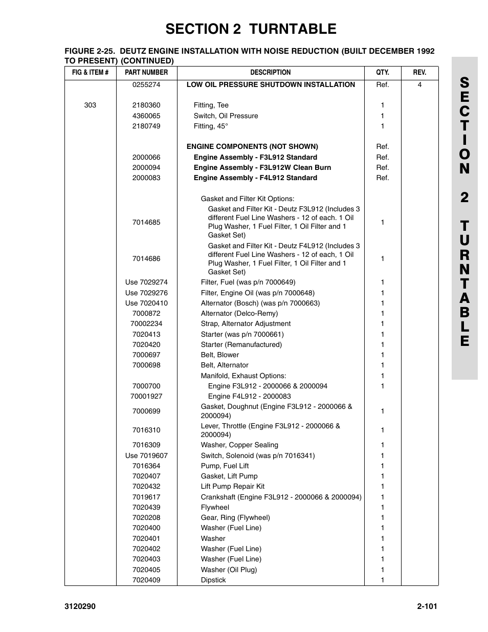 JLG 70H Parts Manual User Manual | Page 179 / 478