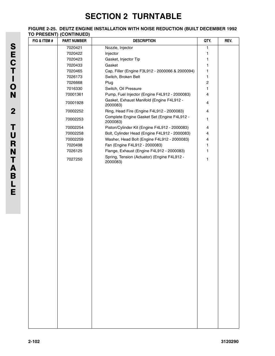 JLG 70H Parts Manual User Manual | Page 180 / 478