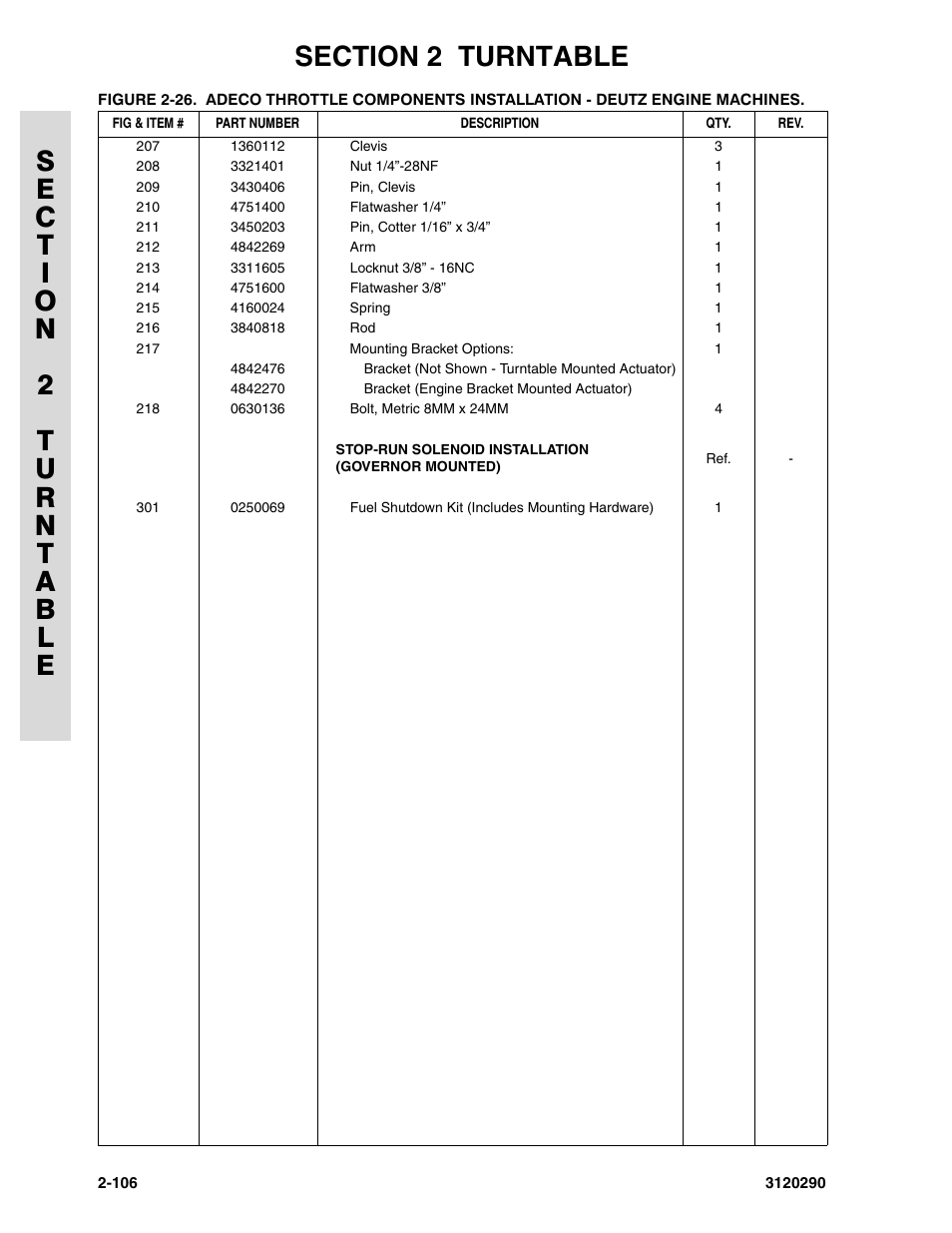 JLG 70H Parts Manual User Manual | Page 184 / 478