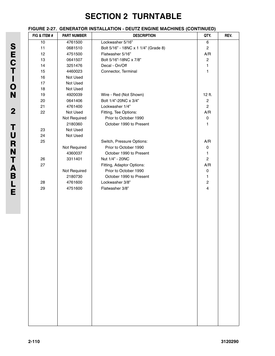 JLG 70H Parts Manual User Manual | Page 188 / 478