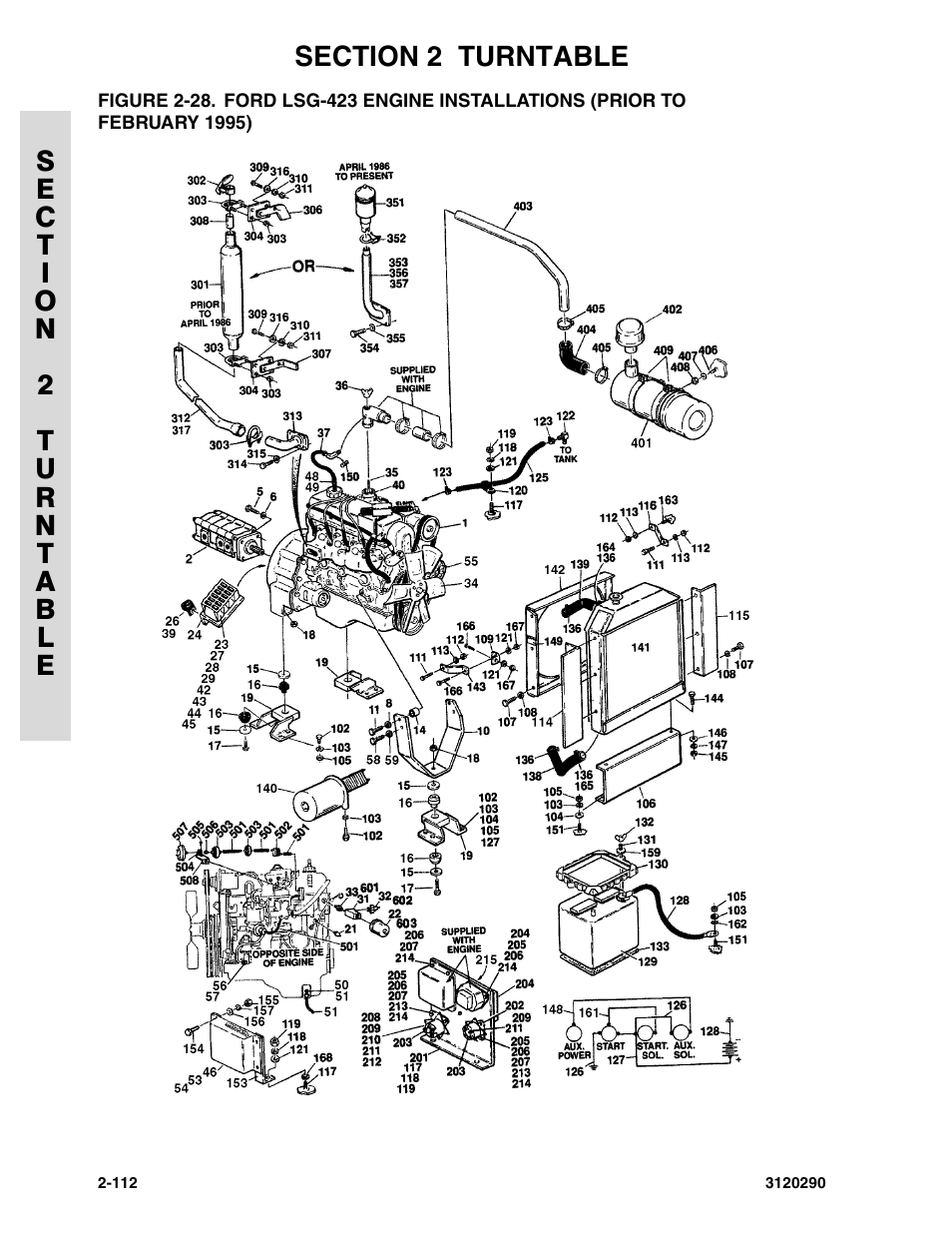 JLG 70H Parts Manual User Manual | Page 190 / 478