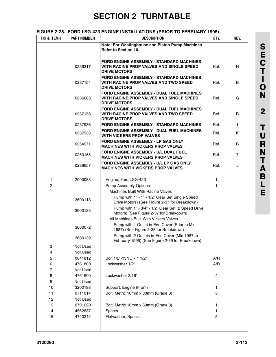 JLG 70H Parts Manual User Manual | Page 191 / 478