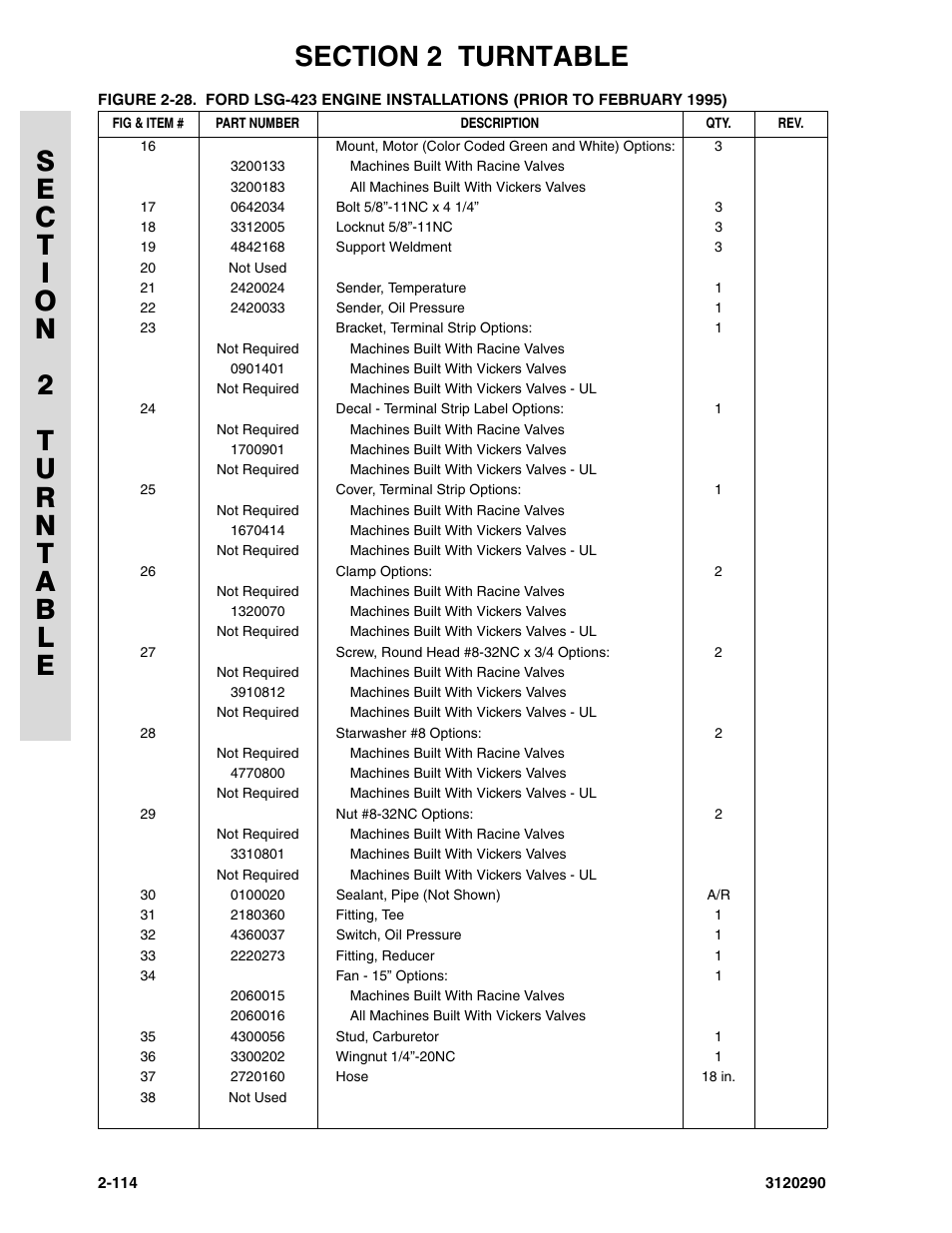 JLG 70H Parts Manual User Manual | Page 192 / 478