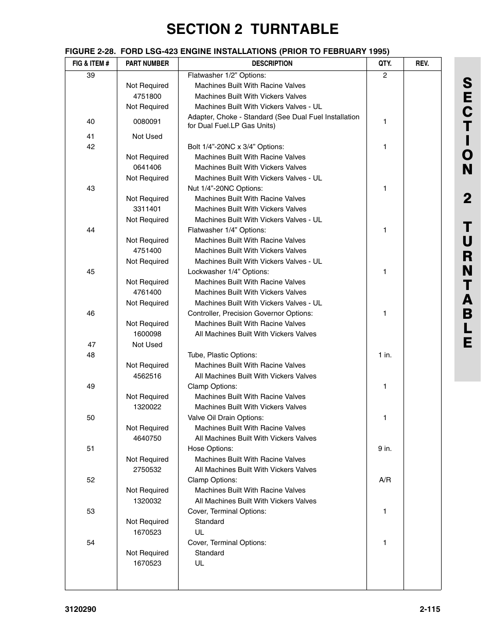 JLG 70H Parts Manual User Manual | Page 193 / 478