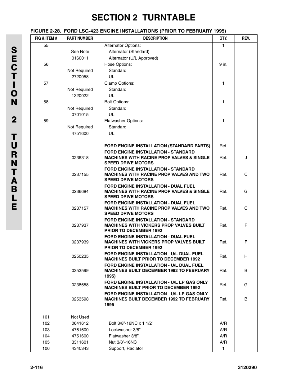 JLG 70H Parts Manual User Manual | Page 194 / 478