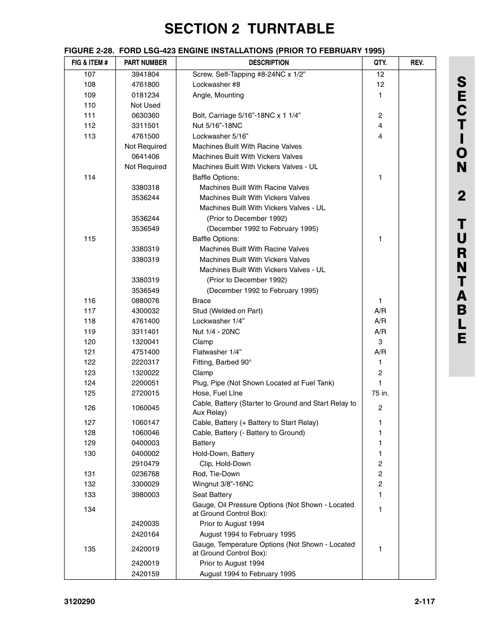JLG 70H Parts Manual User Manual | Page 195 / 478