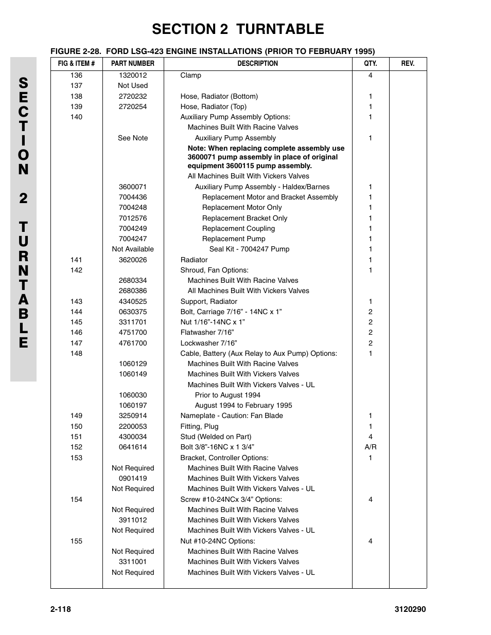 JLG 70H Parts Manual User Manual | Page 196 / 478