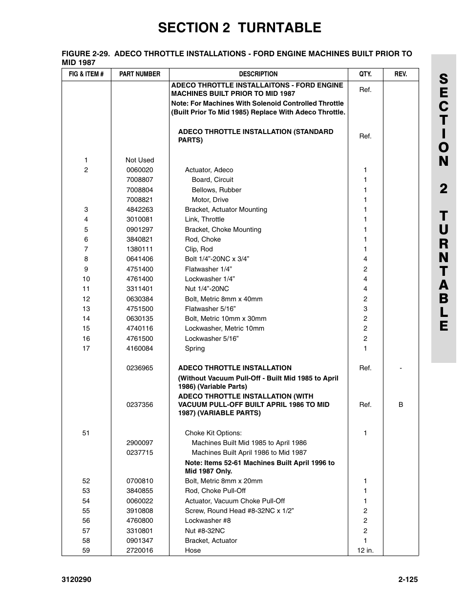 JLG 70H Parts Manual User Manual | Page 203 / 478