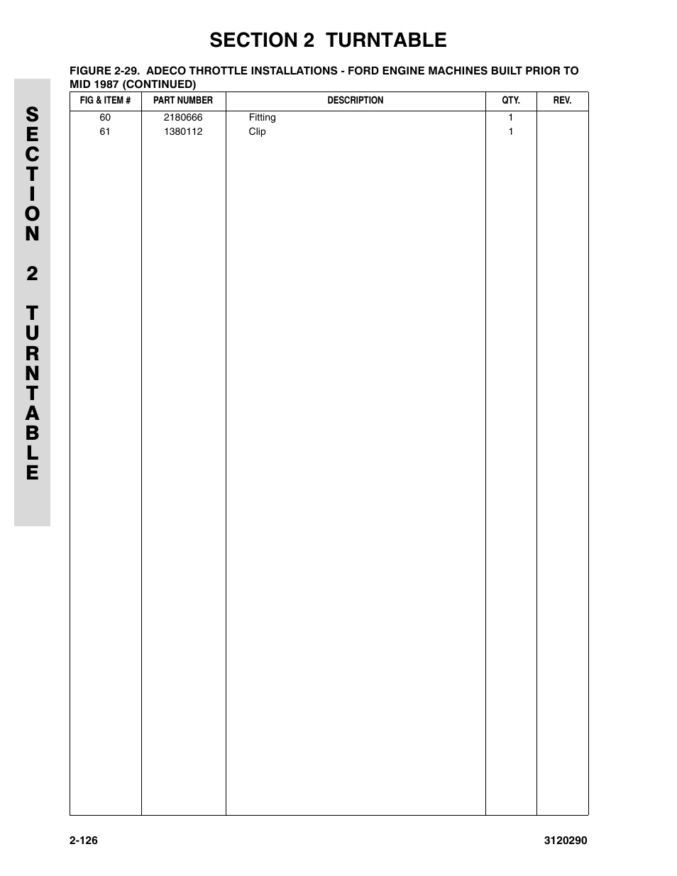JLG 70H Parts Manual User Manual | Page 204 / 478