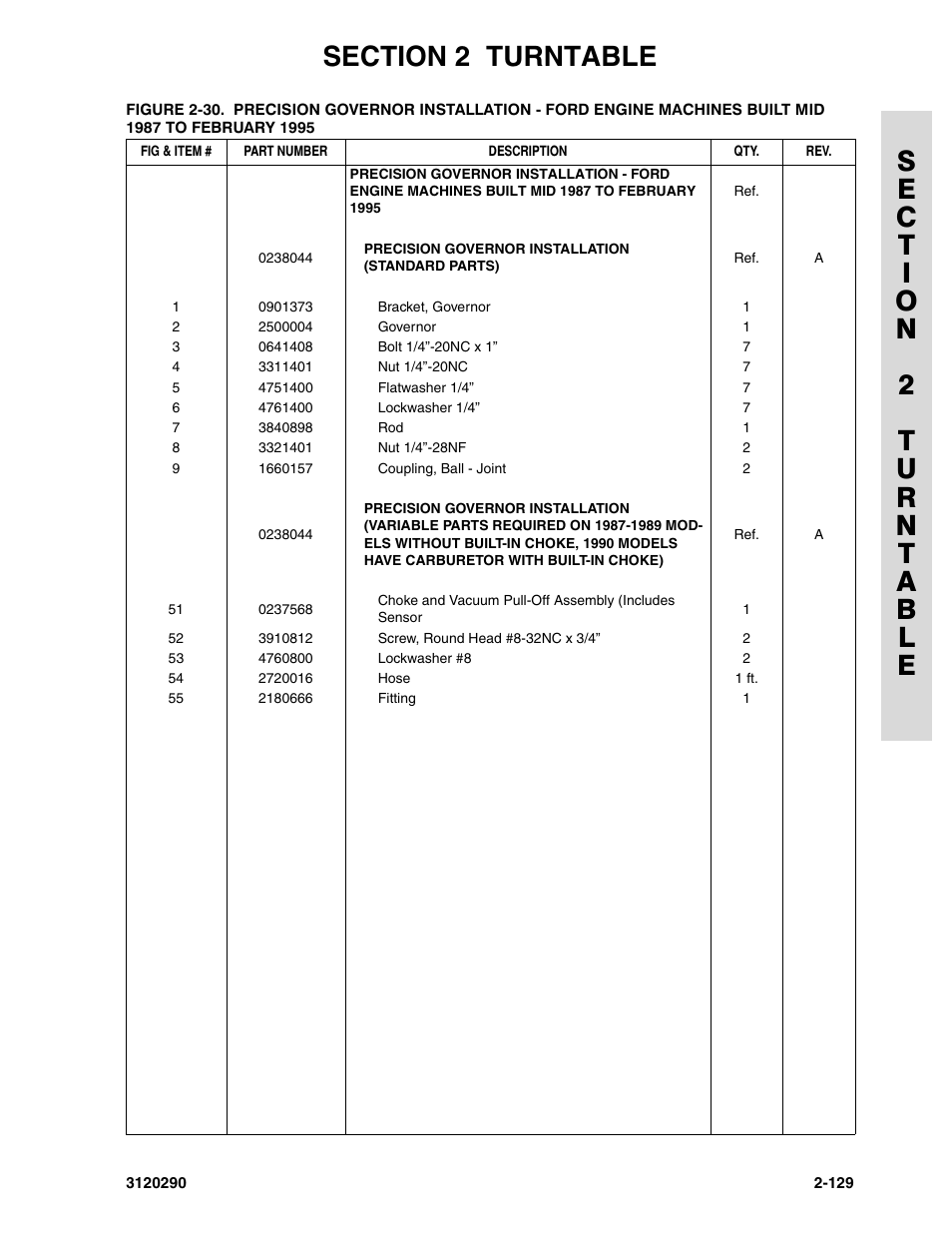JLG 70H Parts Manual User Manual | Page 207 / 478