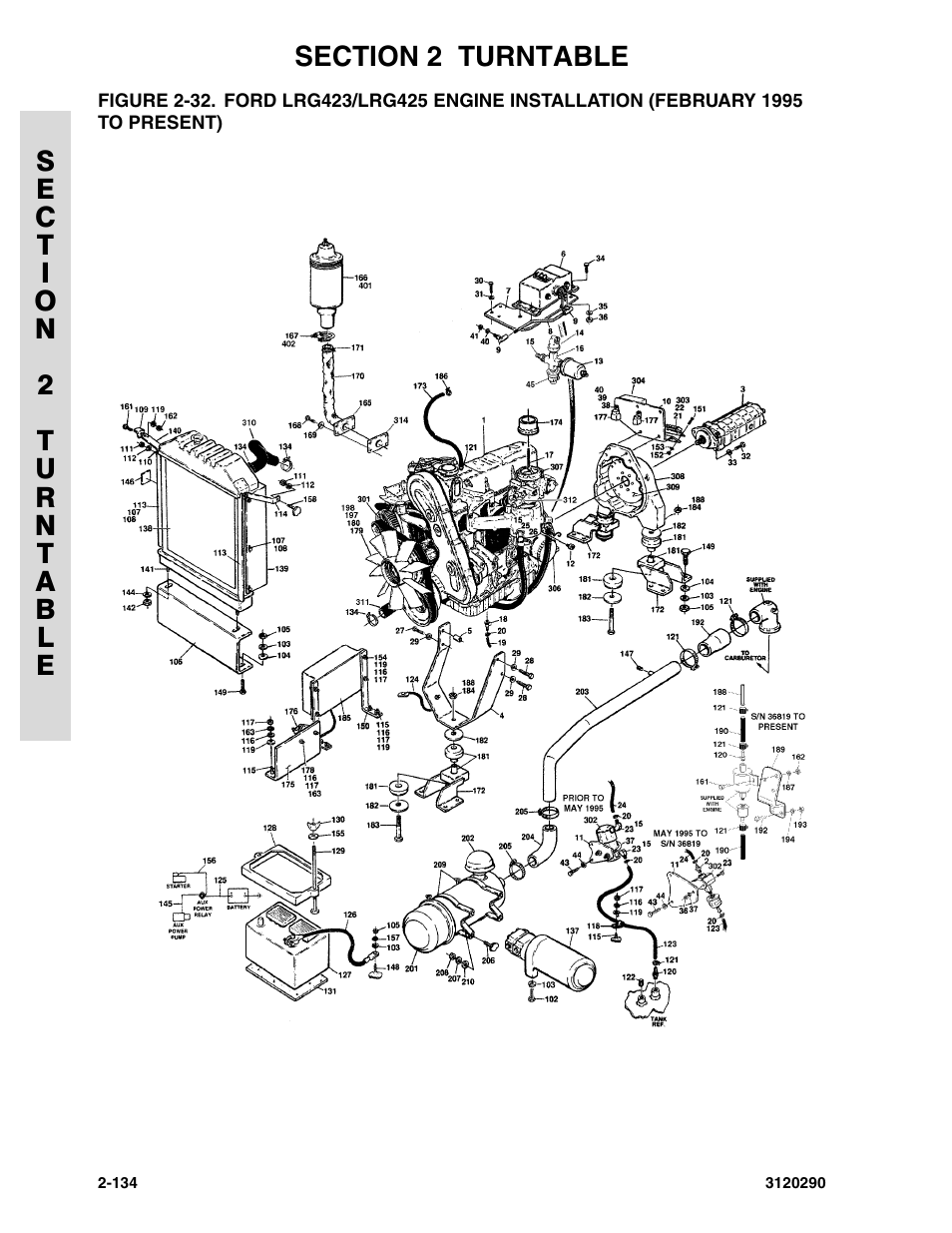 JLG 70H Parts Manual User Manual | Page 212 / 478