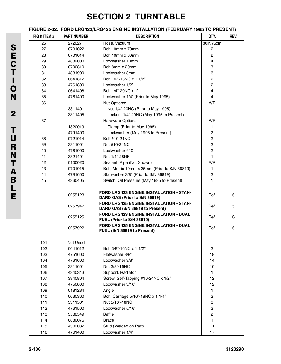 JLG 70H Parts Manual User Manual | Page 214 / 478