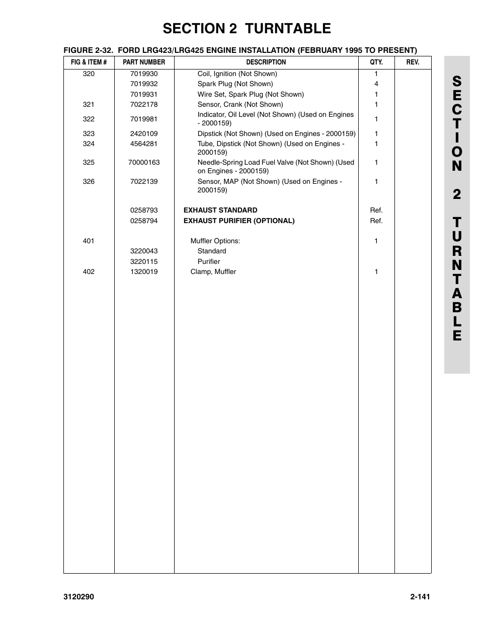JLG 70H Parts Manual User Manual | Page 219 / 478