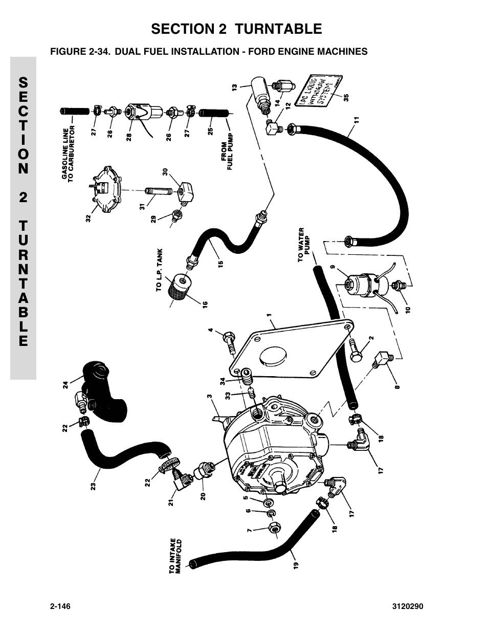 JLG 70H Parts Manual User Manual | Page 224 / 478