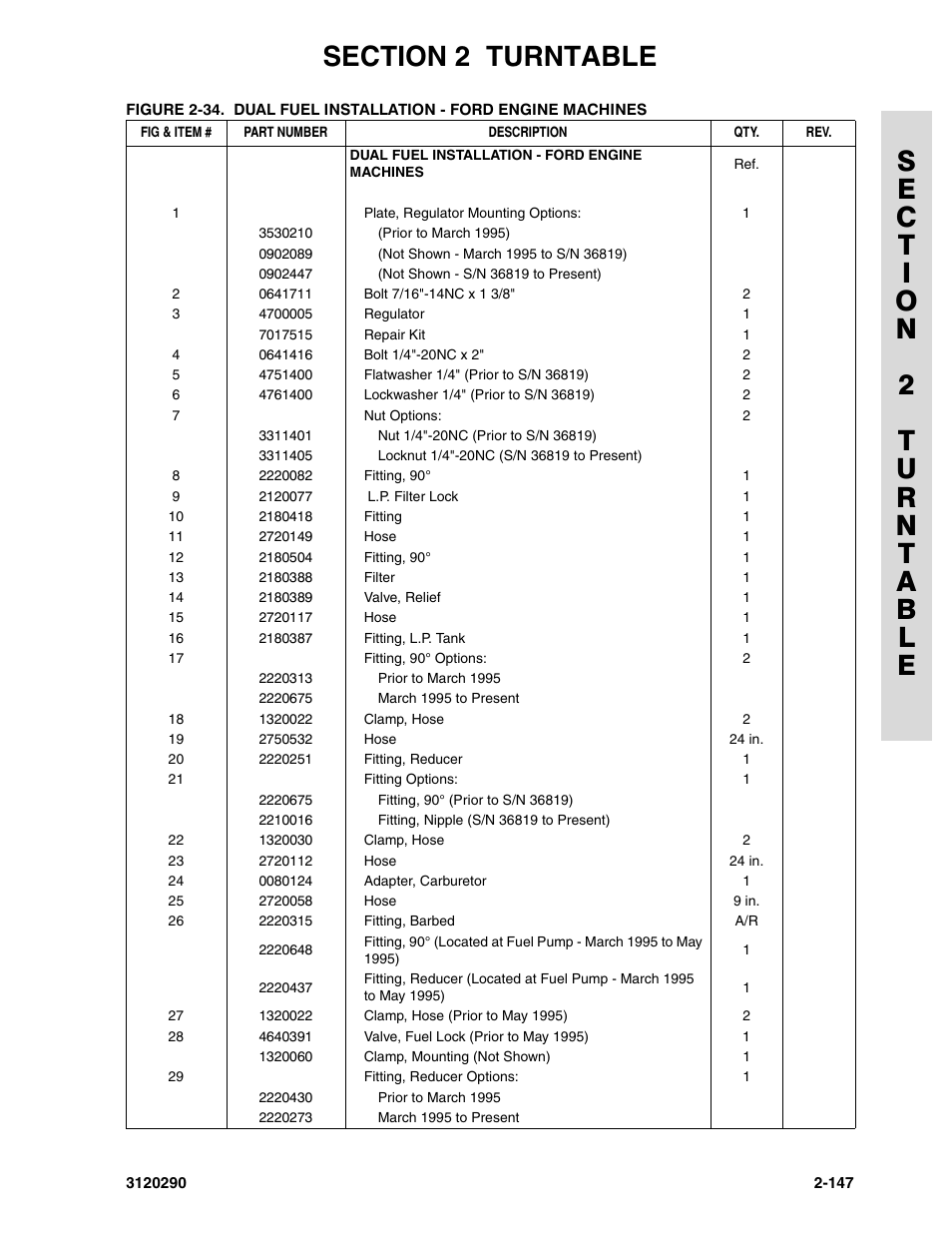 JLG 70H Parts Manual User Manual | Page 225 / 478