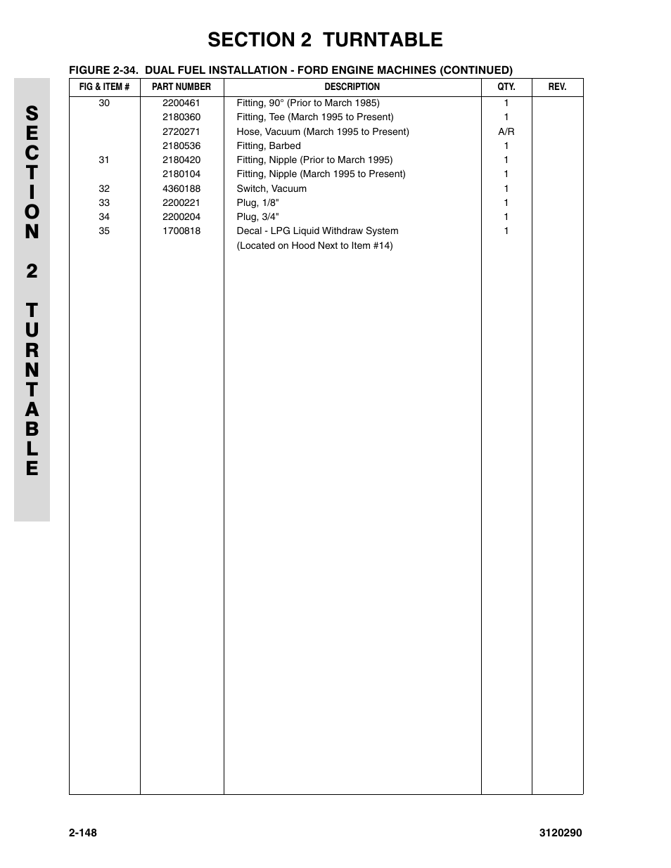 JLG 70H Parts Manual User Manual | Page 226 / 478
