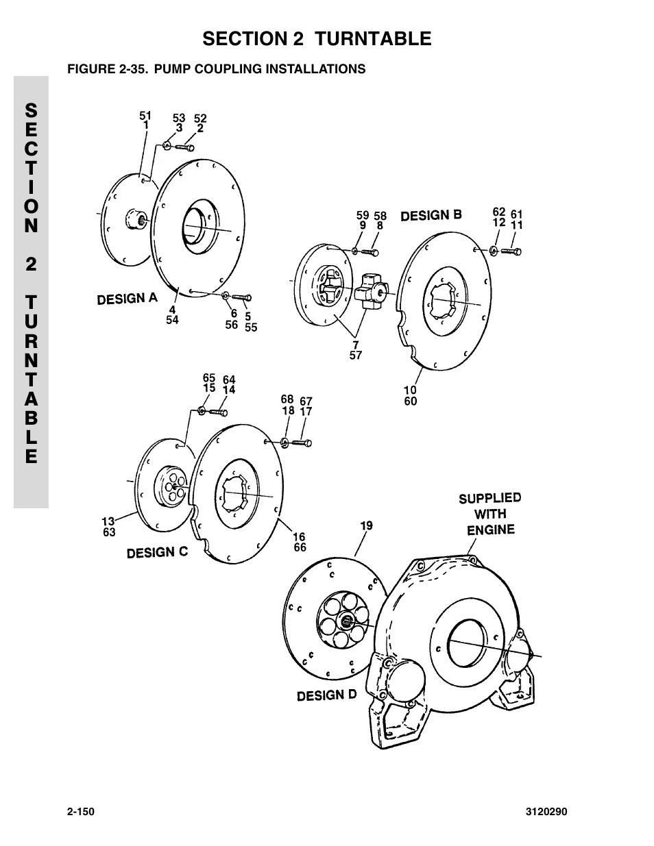 Figure 2-35. pump coupling installations | JLG 70H Parts Manual User Manual | Page 228 / 478