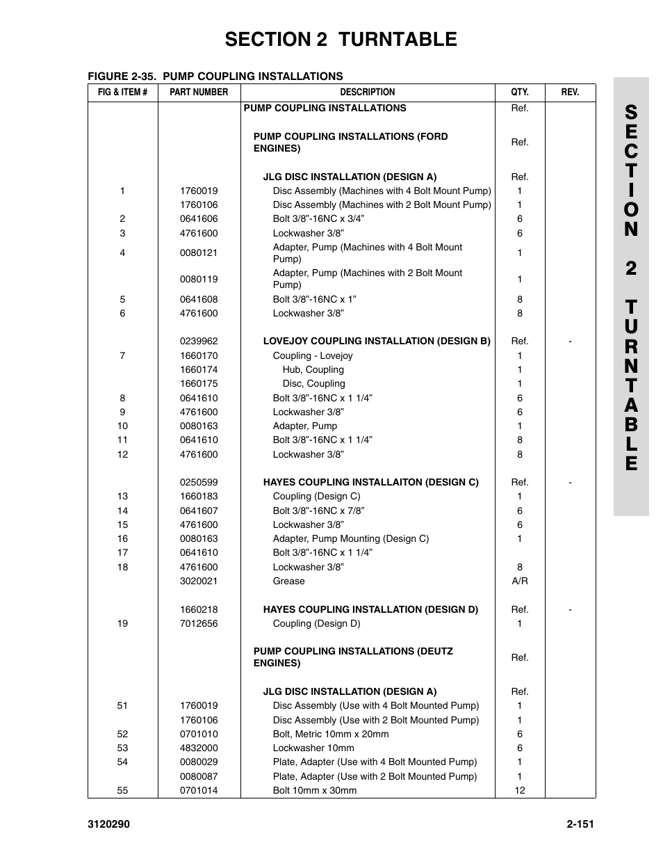 JLG 70H Parts Manual User Manual | Page 229 / 478