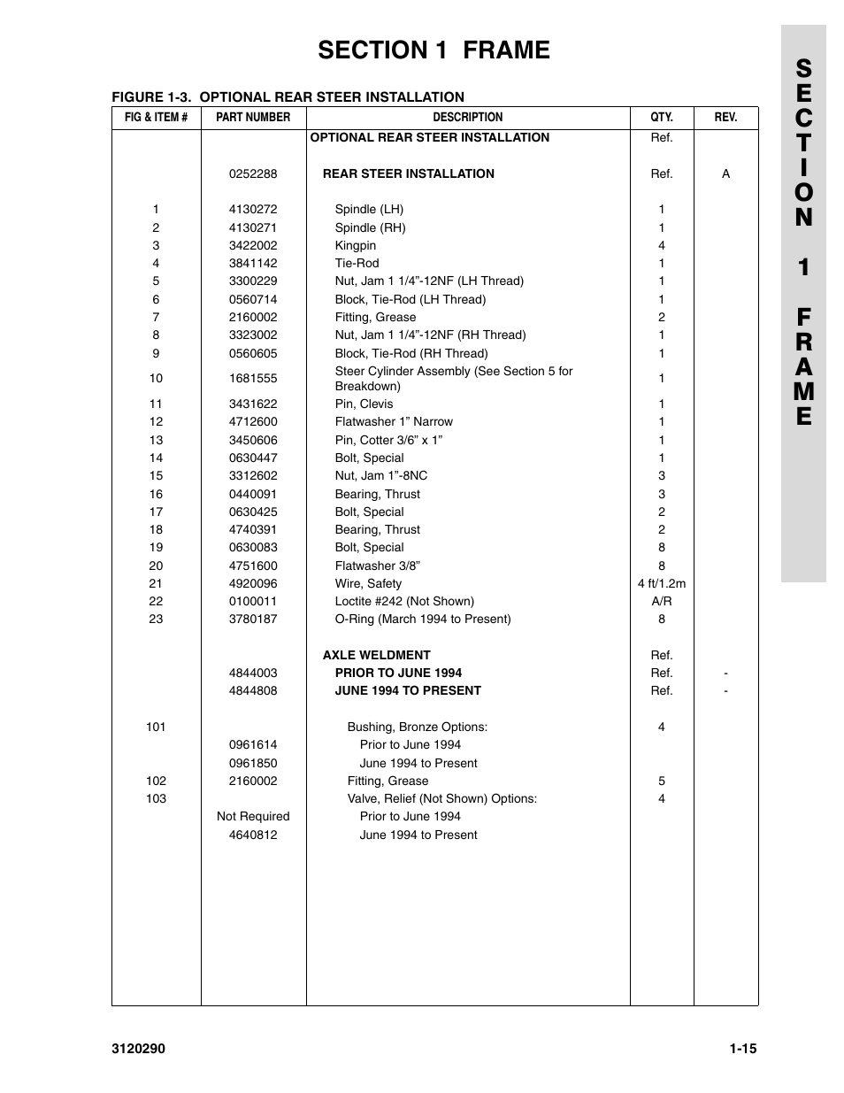 JLG 70H Parts Manual User Manual | Page 23 / 478