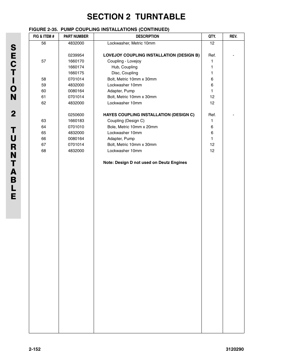 JLG 70H Parts Manual User Manual | Page 230 / 478