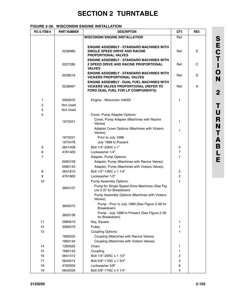 JLG 70H Parts Manual User Manual | Page 233 / 478