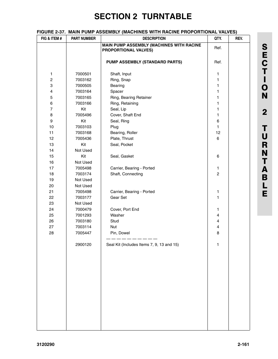 JLG 70H Parts Manual User Manual | Page 239 / 478